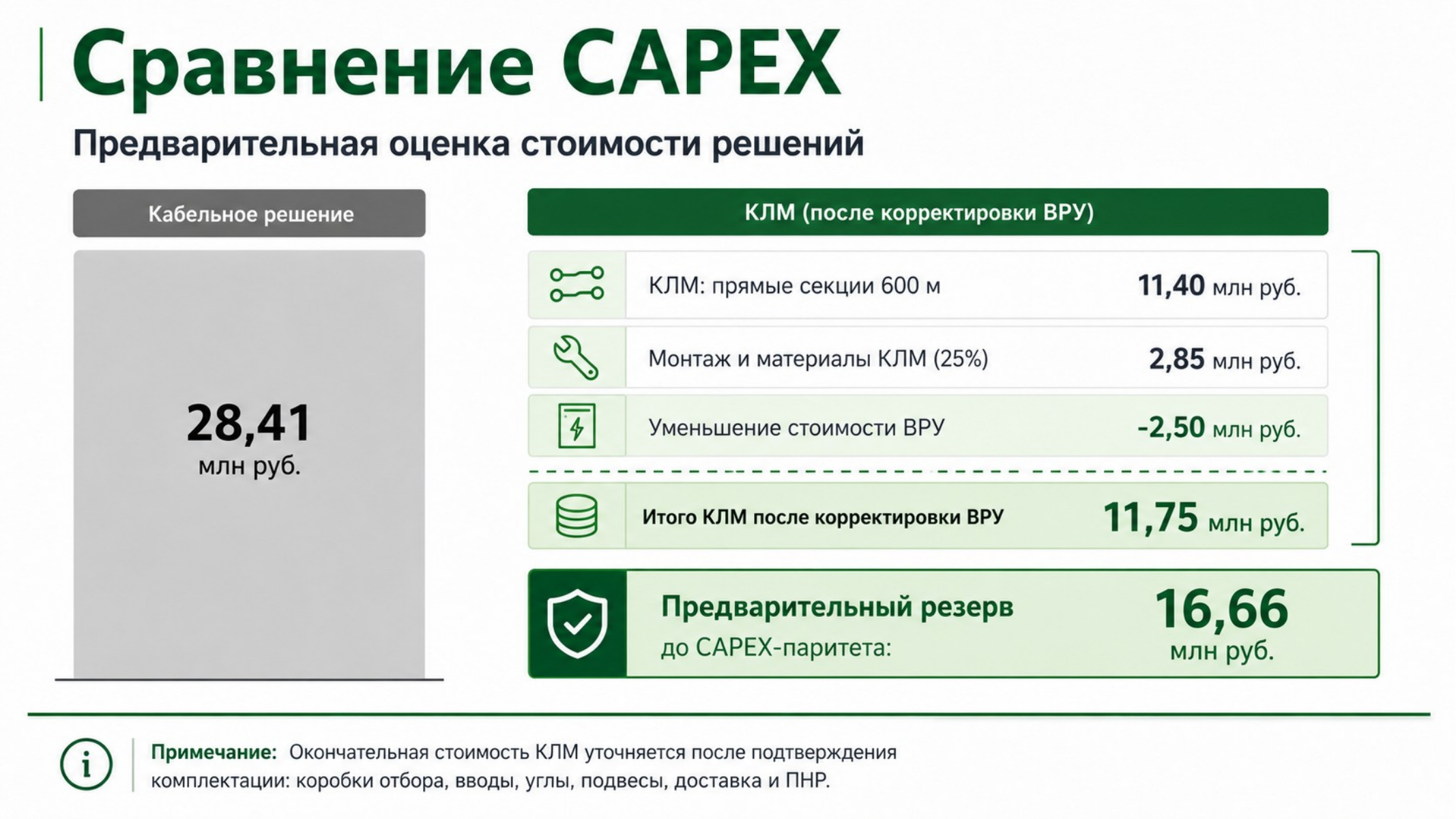 Слайд 7