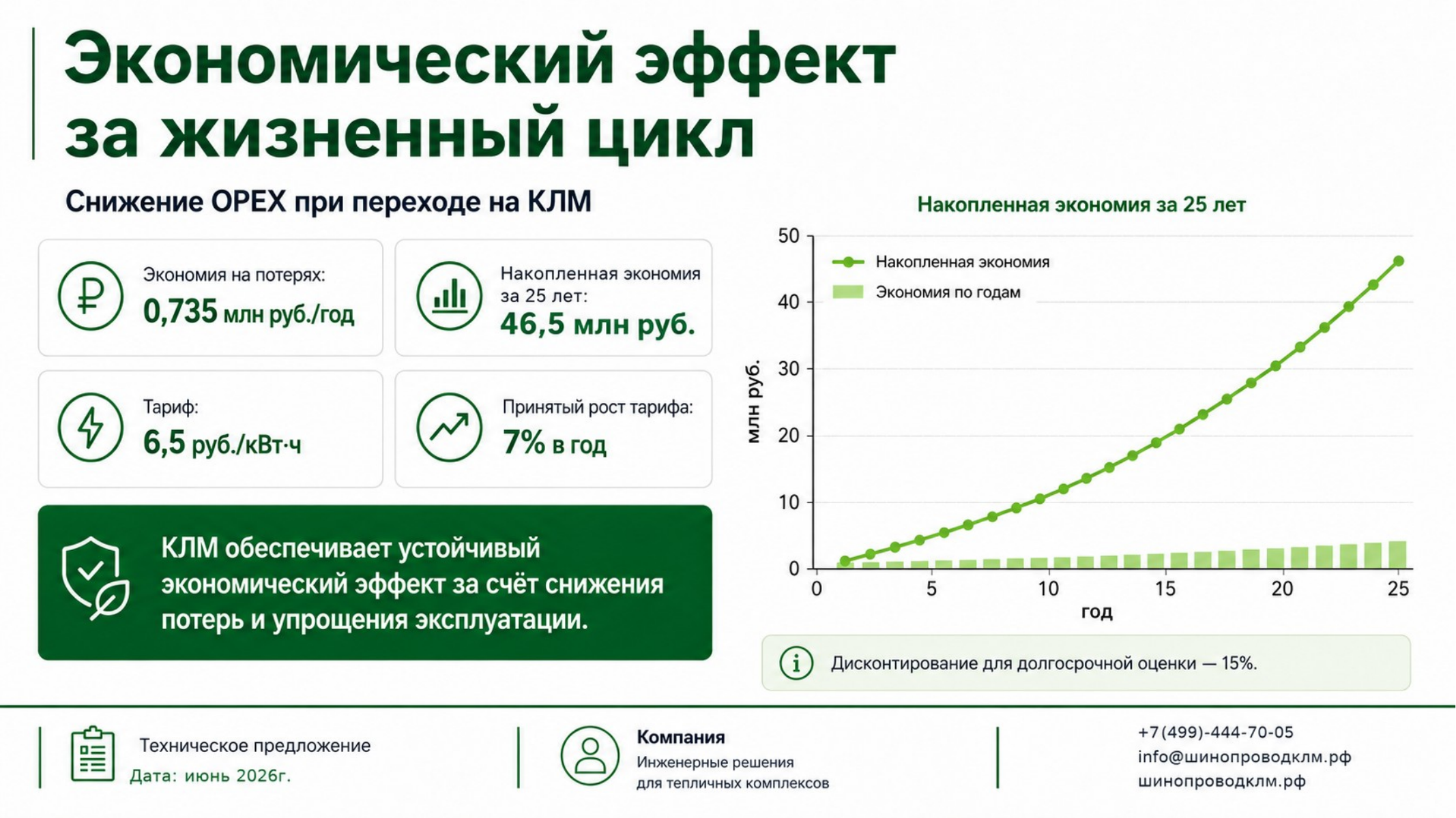 Слайд 8